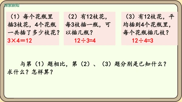新人教版数学四年级下册1.3    乘除法的意义和各部分之间的关系课件