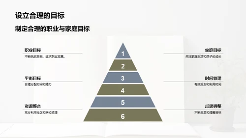 母性与教育的双重舞台