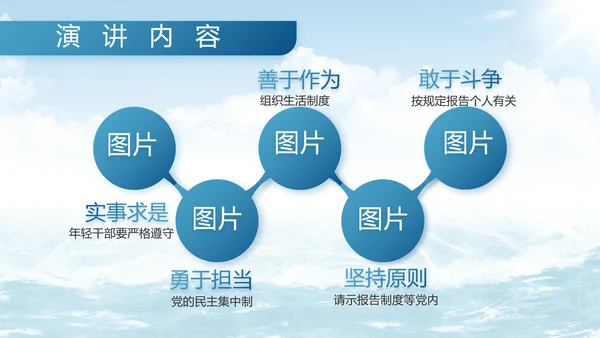中国海军军事部队工作总结动态PPT