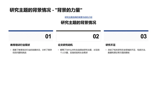 毕业论文实践报告PPT模板