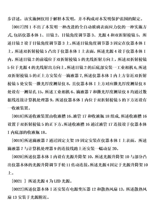 改进的全自动玻璃表面应力仪的制作方法