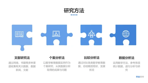 简约风数学理科毕业论文答辩