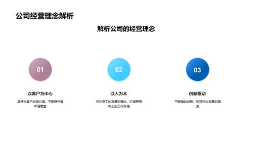 房企文化之路