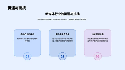 新媒体行业全景扫描