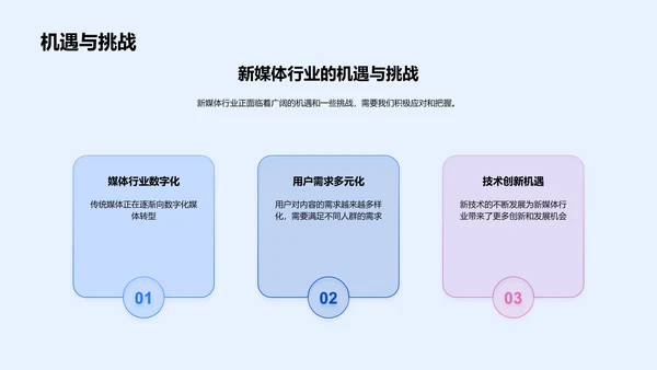 新媒体行业全景扫描