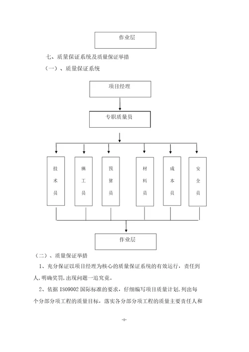 污水处理工程施工方案