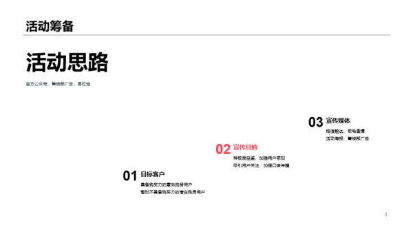 地产项目活动创意方案PPT案例