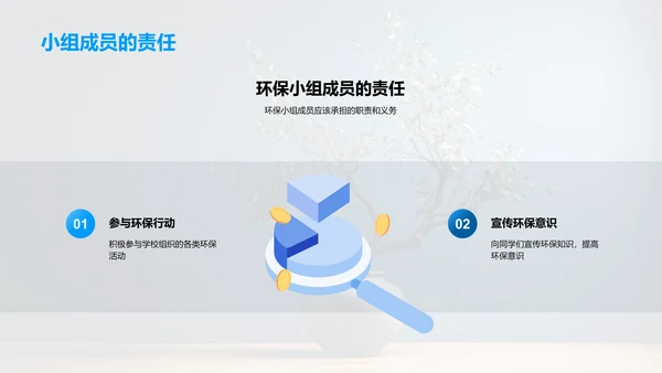环保行动指南