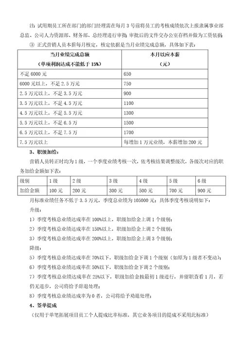 营销人员薪酬管理制度