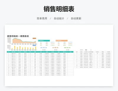 销售明细表