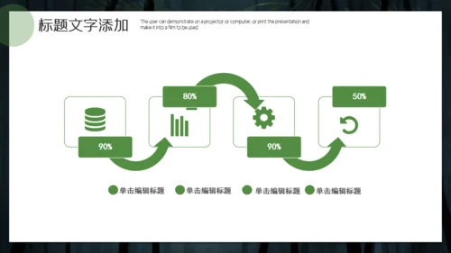 绿色竹子背景简约工作汇报通用PPT模板