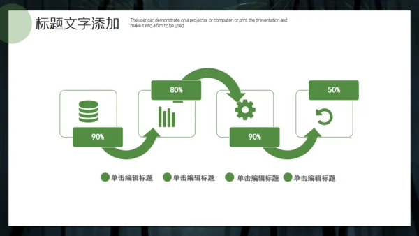 绿色竹子背景简约工作汇报通用PPT模板