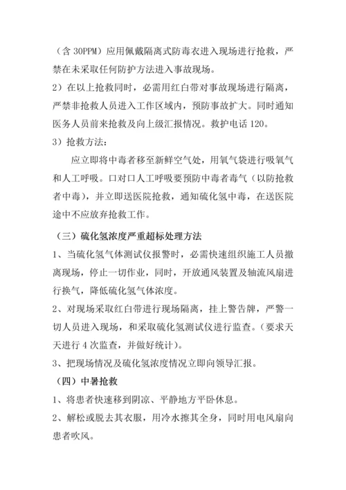 污水处理厂安全生产应急专题预案汇编.docx