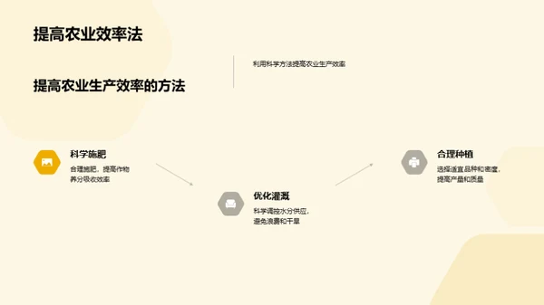 寒露农事与科学应对