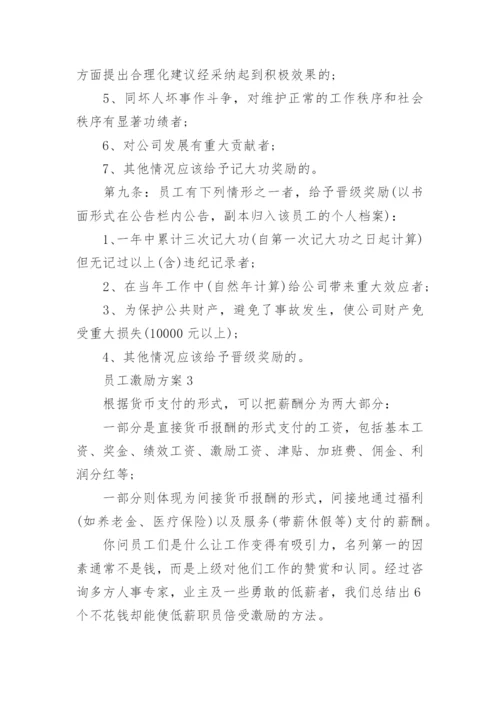 员工激励方案精选最新方案.docx