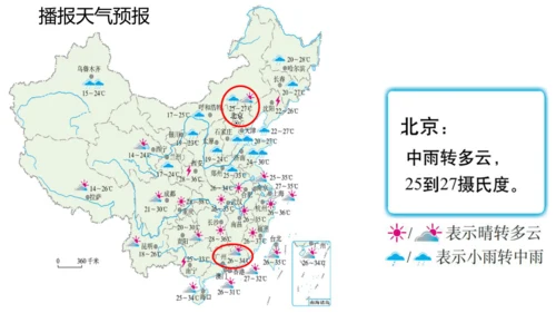 3.1 多变的天气精品课件(共36张PPT)