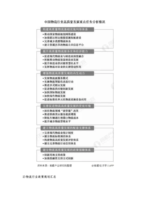 中国及各省市物流行业相关政策及规划汇总分析-政策出台推动行业高质量发展.docx