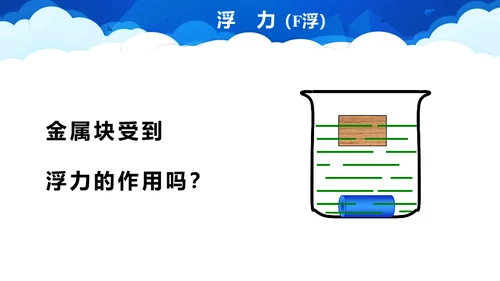 初中物理课《浮力》教学通用PPT课件