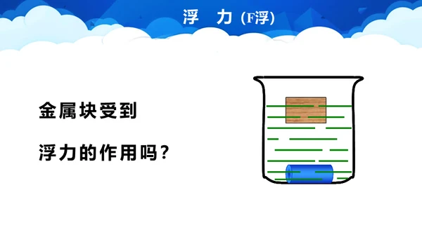 初中物理课《浮力》教学通用PPT课件
