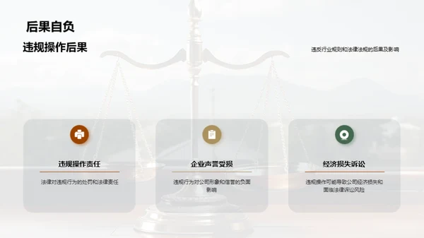 金融合规与实践