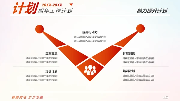 趁青春勇敢拼2019年终总结述职报告PPT模板