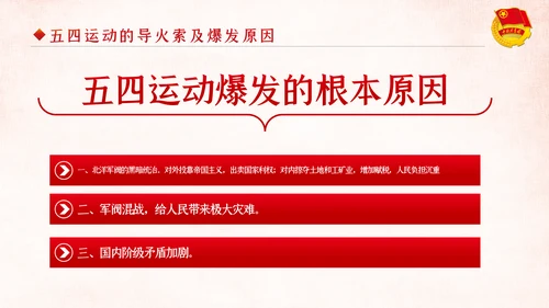弘扬五四精神做新时代合格共青团员PPT模板