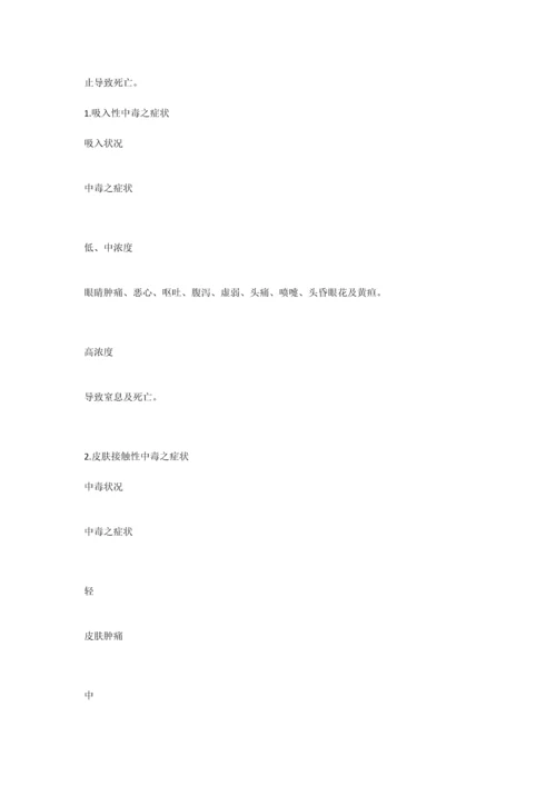 丙烯腈应急处置方案.docx