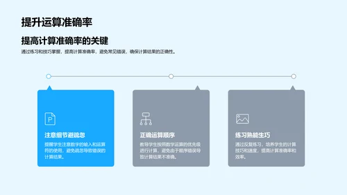 数学运算技巧讲解PPT模板