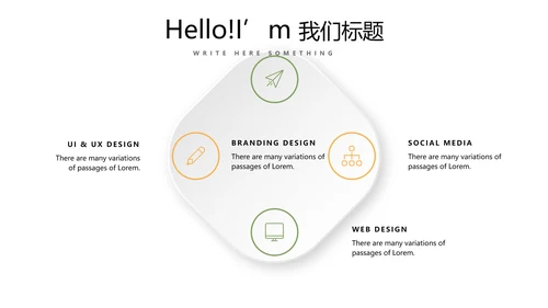 简约绿色清新水果动态PPT