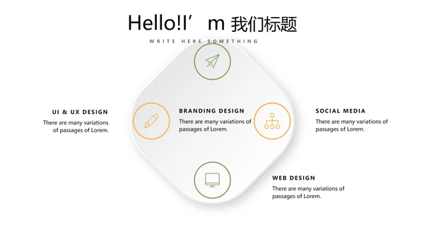 简约绿色清新水果动态PPT