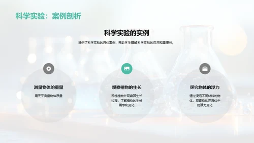 实验引领科学之旅