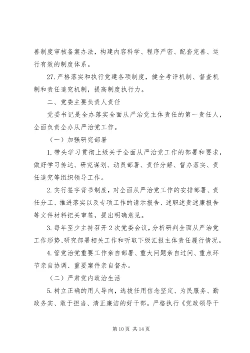 从严治党责任工作总结.docx