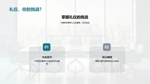 精通国际商务礼仪