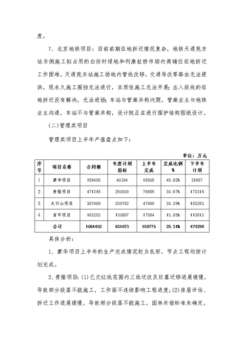 年中生产会暨上半年安全生产会材料