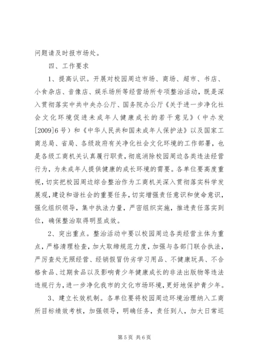 高塘社区环境综合整治行动实施方案 (3).docx