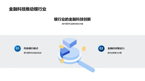 科技赋能金融创新