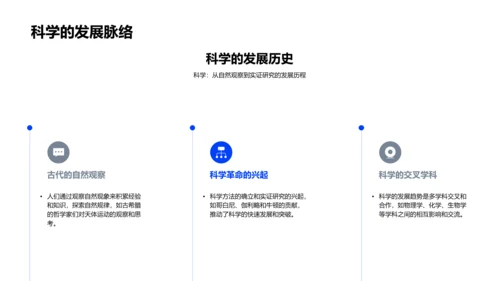 探索科学世界PPT模板