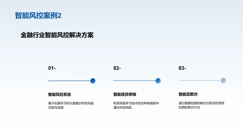 人工智能技术在商业应用中的机会与挑战