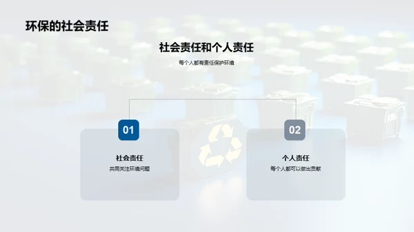 科学解读环保难题