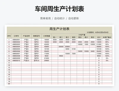 车间周生产计划表
