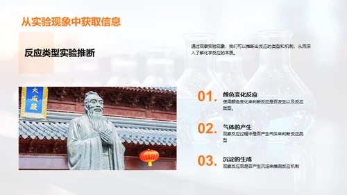 探索化学反应之美