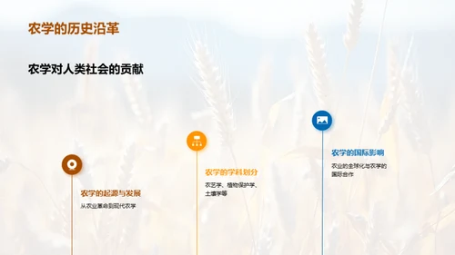 农学研究探索