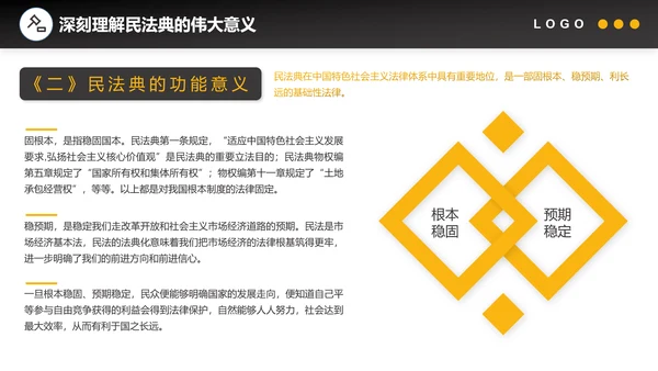 法官法律民法典PPT普法教育