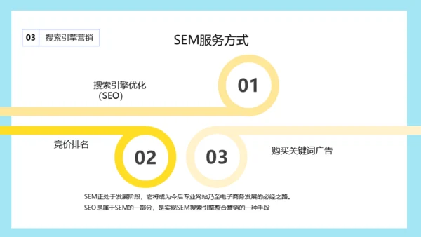 市场营销销售技巧培训通用PPT课件