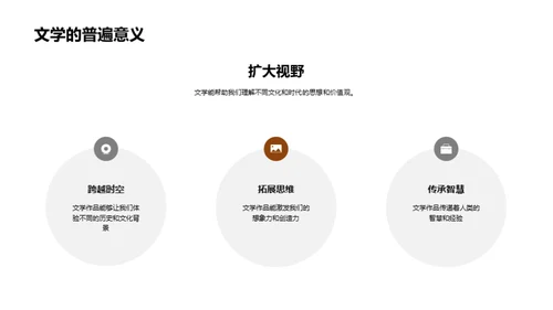 探索文学之路