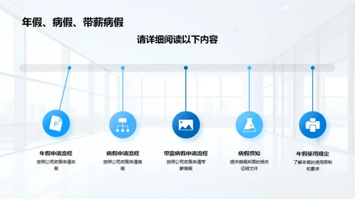 全面解析新员工入职指南