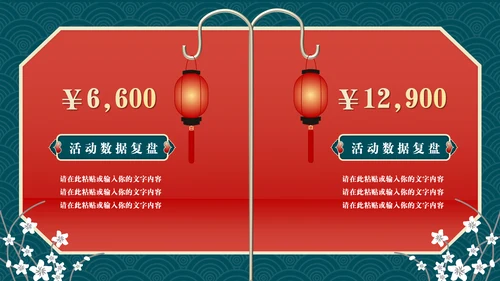 业绩营销活动复盘总结通用PPT模板