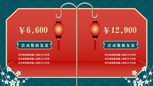 业绩营销活动复盘总结通用PPT模板