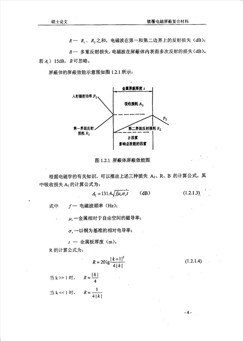 镀覆电磁屏蔽复合材料材料学专业毕业论文