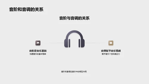 音乐乐理解析